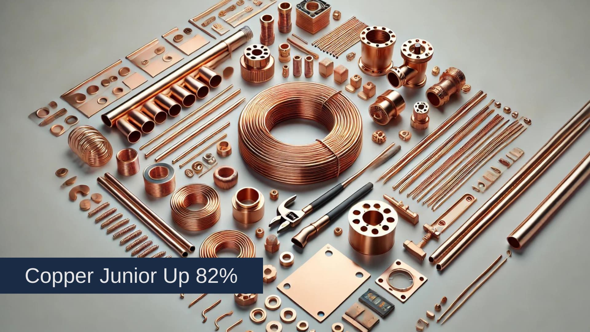 Upcoming CPI Data / Copper Junior Up 82% / OpenAI Co-Founder Raises US$1B