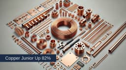 Upcoming CPI Data / Copper Junior Up 82% / OpenAI Co-Founder Raises US$1B