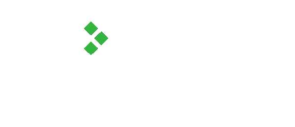 Cboe Global Markets
