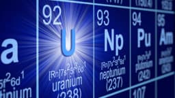 Rate Cuts / Uranium Financing / Silver PEA / Bitcoin Trends