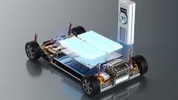 An Undervalued Royalty Portfolio in the EV Metal Space