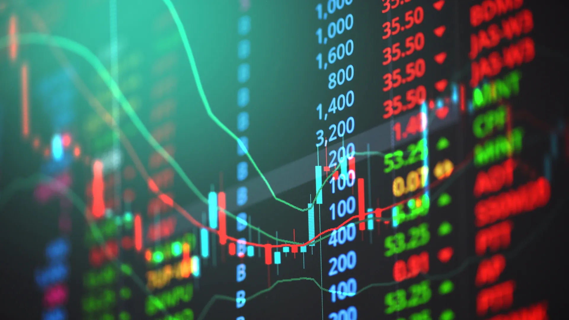 FRC Model Picks Outperform as Industrials and Materials Rally