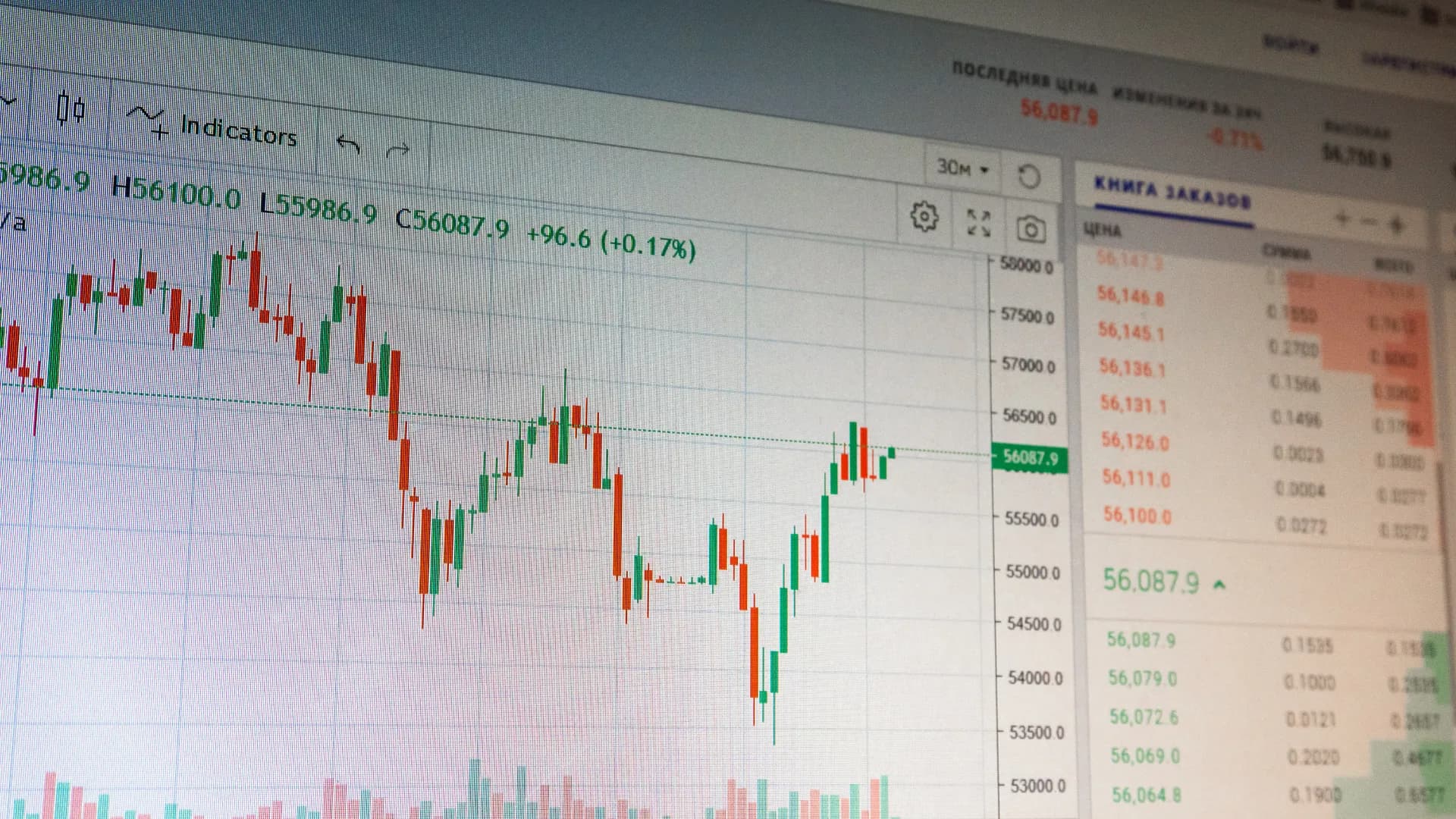 Geopolitical Jitters, Copper Discovery, Phosphate Financing & New Picks
